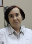 Коваленко Ольга Владимировна